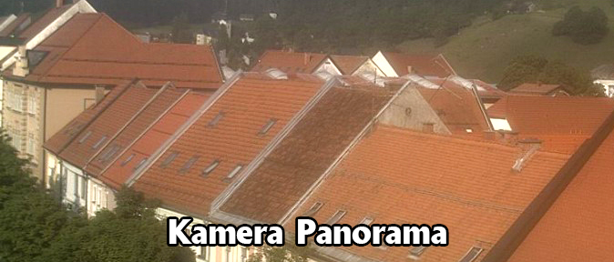 Kamera Panorama